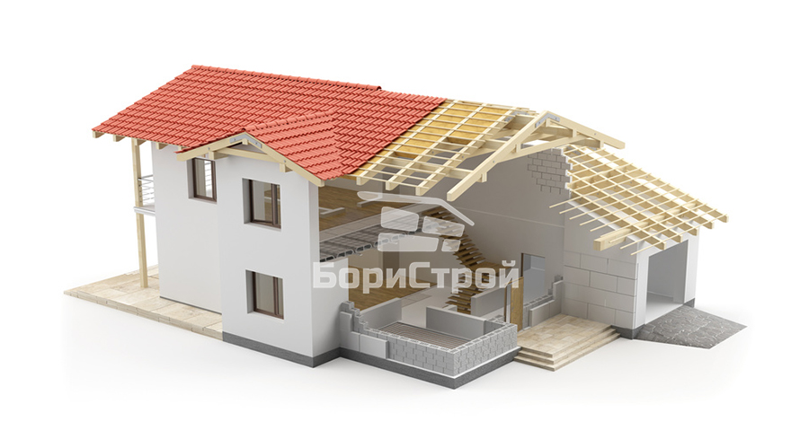 Строительство дома из газобетона в Борисове, Жодино, Минске